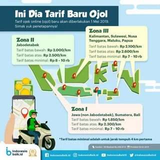 Kebaikan seoarang ojol buat saya nangis. 