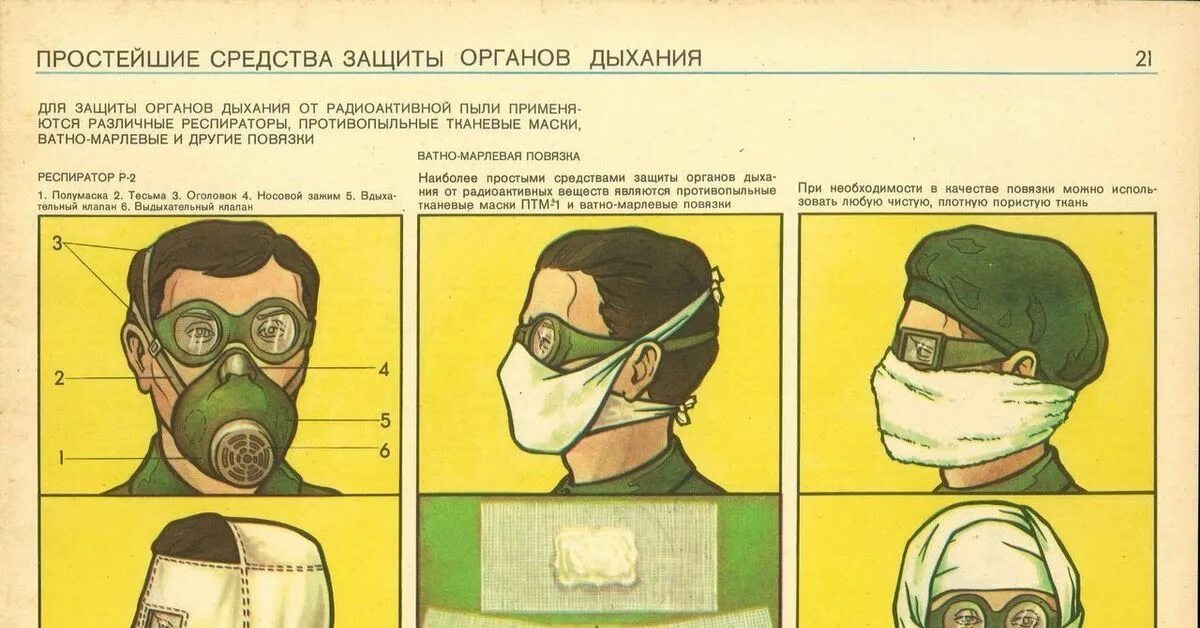 Противопыльная тканевая маска ватно марлевая повязка. Противопыльные тканевые маски ПТМ-1. Простейшие средства защиты органов дыхания. Простейшие средства индивидуальной защиты органов дыхания. Простейшие средства защиты органов дыхания марлевая повязка.