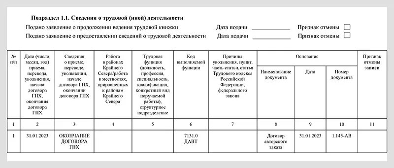 Код причины увольнения в ефс-1. Сзв стаж на гпх образец. Окончание договора гпх ефс. Ефс 1 отчет в 2023 году. Подраздел 1.