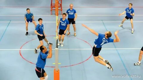 Обучения техники спортивных игр