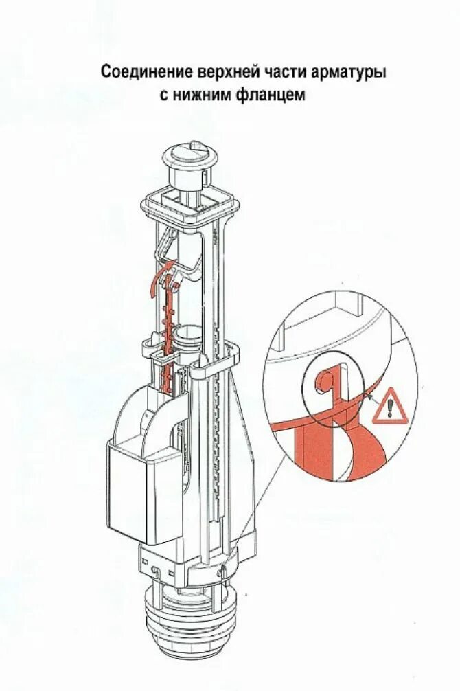 Регулировка сливной арматуры. Механизм сливного бачка схема. Сливной клапан для унитаза схема. Схема механизма сливного бачка унитаза. Схема сборки арматуры сливного бачка унитаза.