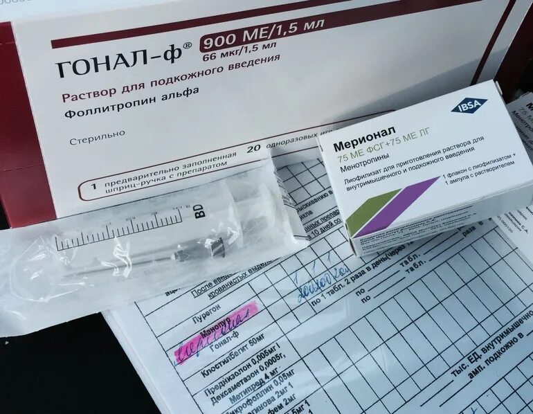 гонал-ф 75 ме шприц ручка. гонал ф 450 ме шприц-ручка. гонал ф инструкция. гонал ф инструкция. гонал 450.