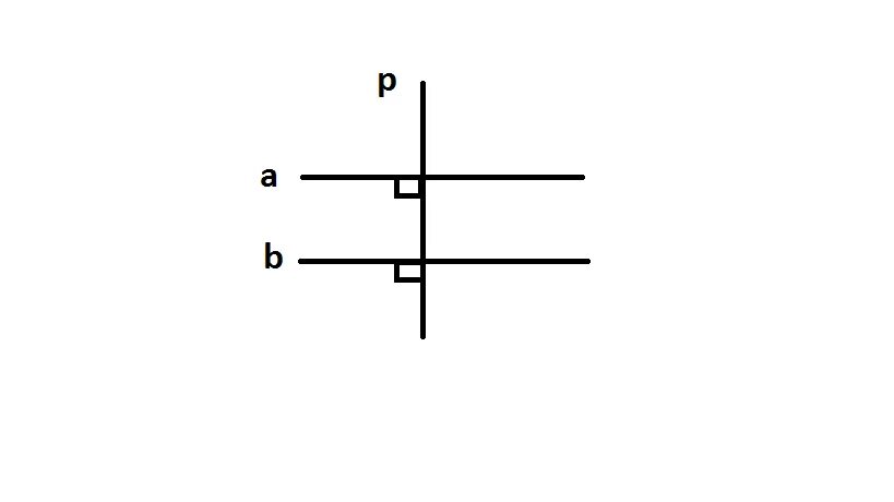 Изобразите прямую p. Начертите две параллельные прямые. Начерти две перпендикулярные прямые. Начертите 2 параллельные прямые. Начертите две прямые и одну перпендикулярную.