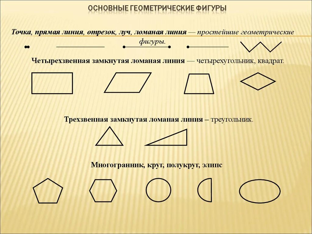 Фигуры список