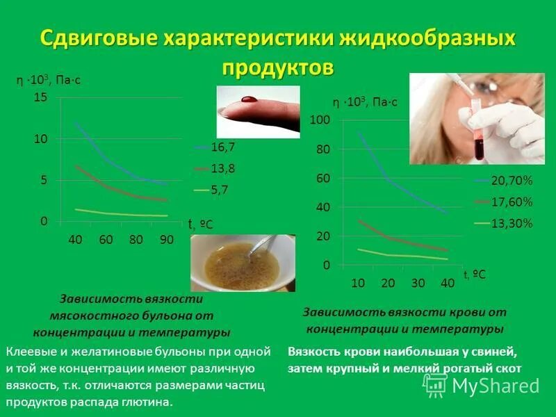 ротационные методы определения вязкости жидкости. динамическая вязкость молока таблица. загустители в продуктах питания. применение пав. загустители пищевые список.