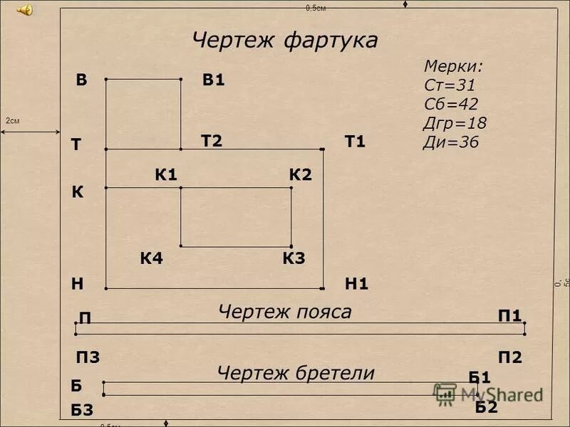 Как сделать фартук 5 класс