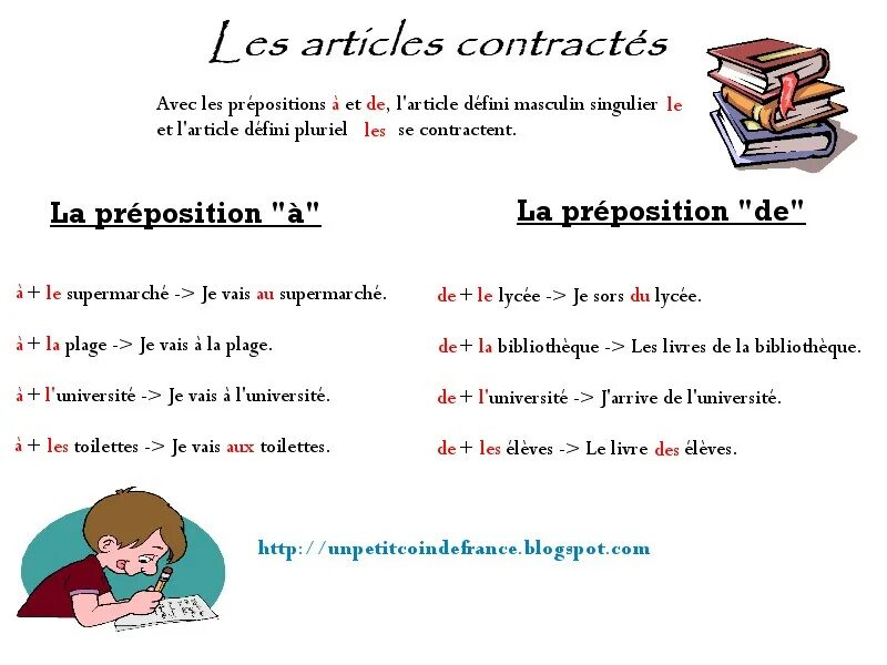 Articles contractés во французском. Артикли во французском языке упражнения. Упражнение на слитный артикль французский. Артикли французский упражнения. Attention preposition