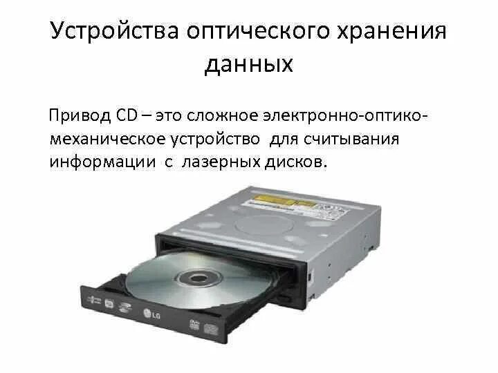 Оптические хранения информации. Привод для магнито оптического диска. устройства хранения информации. внешние устройства хранения данных. магнитные устройства хранения информации.