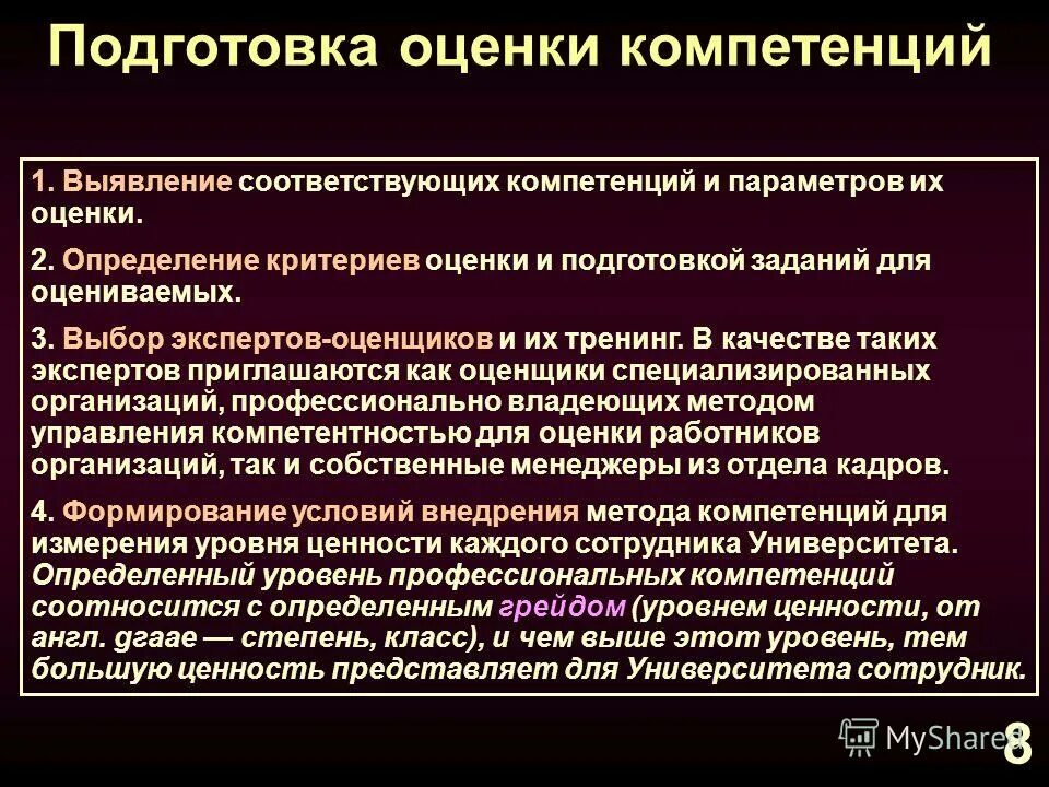 оценка темы