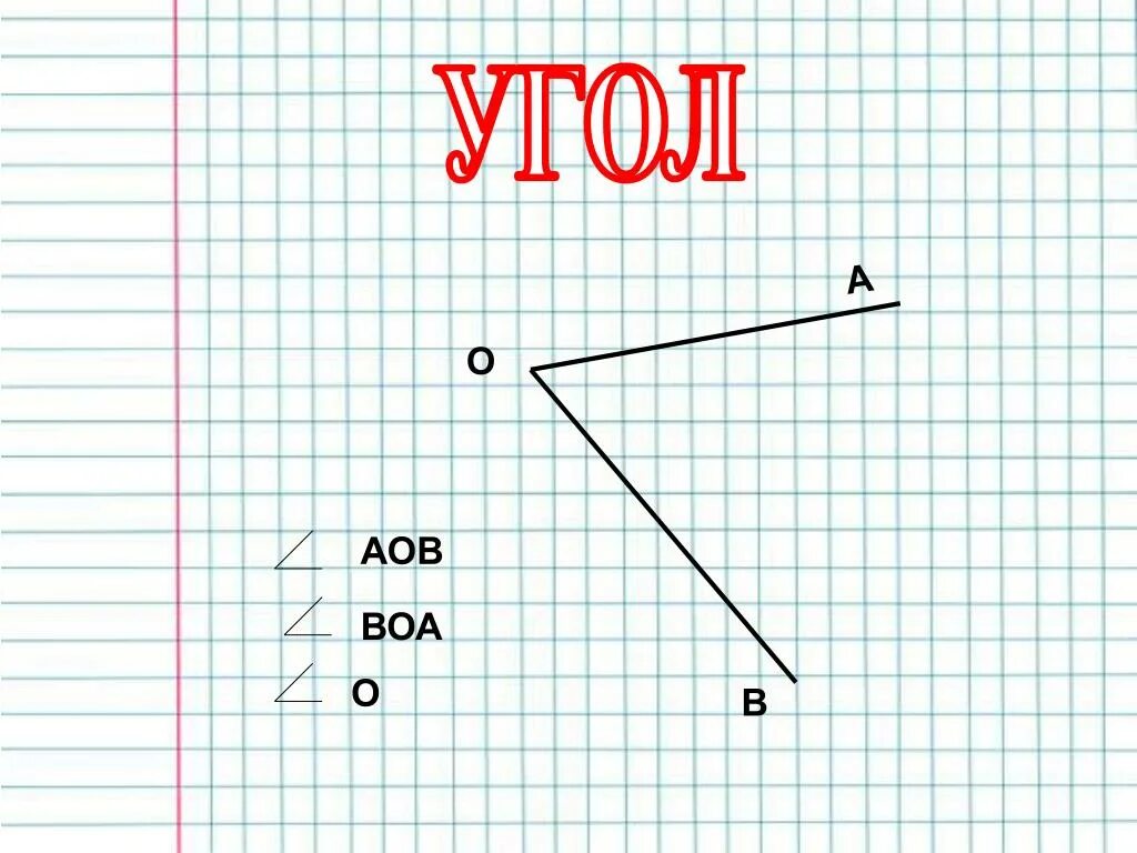 Углы в математике. Углы 4 класс. Виды углов 4 класс. Виды углов. Углы 4 класс математика.