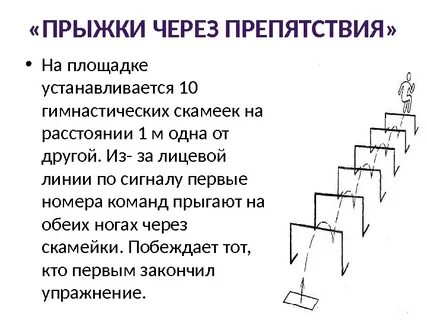 Преграда объяснение