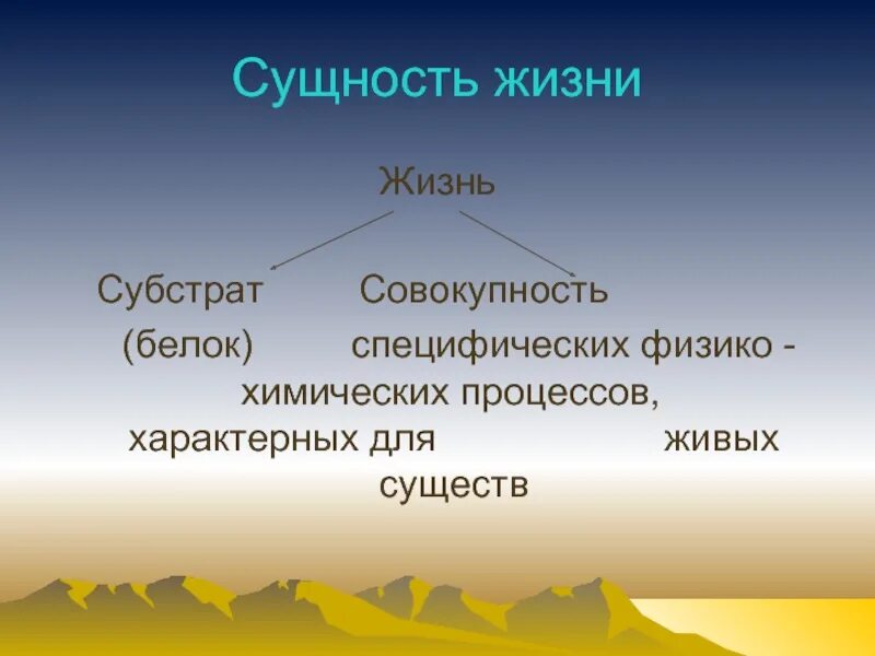 Происхождение и сущность жизни. Сущность и субстрат жизни. Определение понятия и субстрат жизни. Сущность субстрат жизни биология. Сущность жизни.