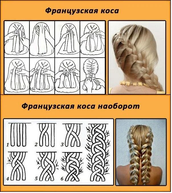 Коса наоборот, французская коса: схемы, инструкция плетения. Прически на основе 