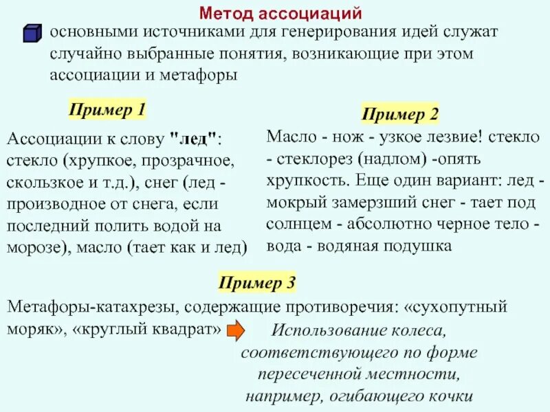 Ассоциация примеры. Примеры метода ассоциаций. Метод ассоциаций пример. Ассоциативные методики. Навык оспаривание мыслей служит для