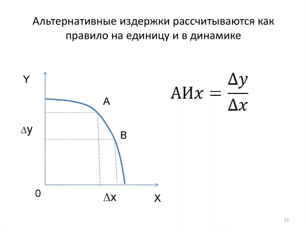 Альтернативная стоимость издержки. Формула расчета альтернативных издержек. Рассчитайте альтернативные издержки производства. Как посчитать альтернативные издержки формула. Альтернативные издержки это в экономике формула.