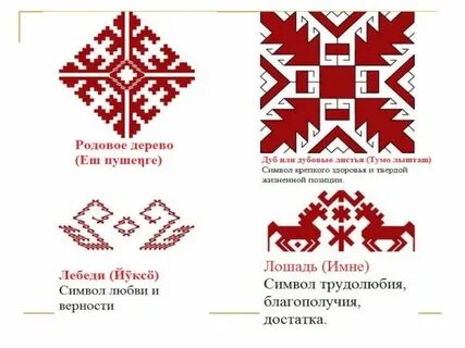 Марийский орнамент значение