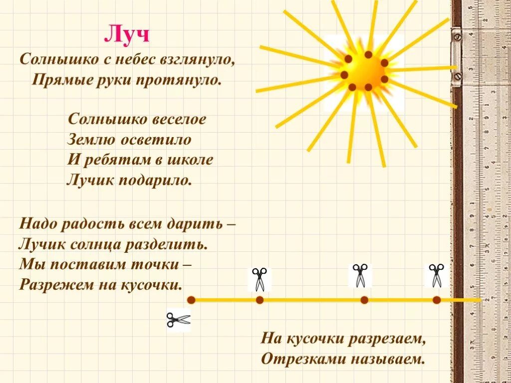 Солнышко математика. Луч солнца математика. лучи солнца геометрия. солнечный луч математика. солнечные лучи геометрические.