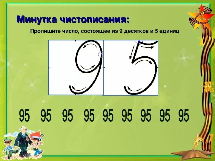 Минутка числа. Математическая минутка чистописания. минутка чистописания 2 класс математика. минутка каллиграфии математика. минуткаа чистопсиания по матем.