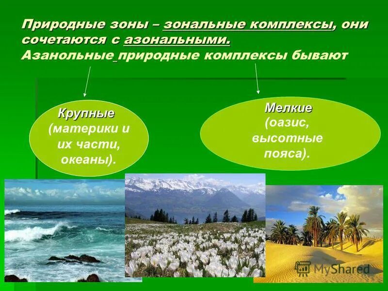 схема природных зон. шаблон презентации природные зоны. смена природных зон в горах. природные зоны земли. природные зоны.