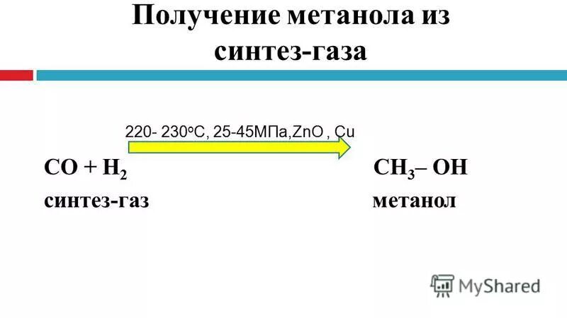 Метанол это газ