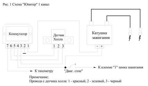 Схема подключения электронного зажигания урал