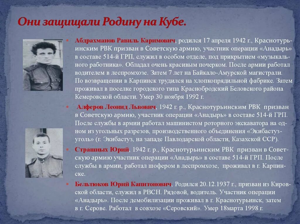 Сообщение на тему они защищали родину. Они защищали родину. Проект они защищали родину. Они защищали родину книги. Они защищали родину 4 класс.