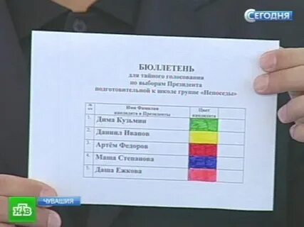 Работа председателя на выборах