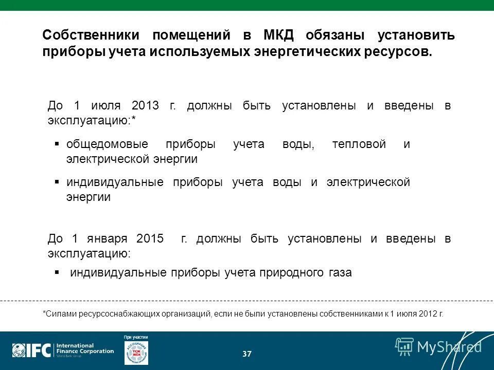 Обязонностисобственника. 161 жк. Обчзанностисобственника. Собственник помещения в многоквартирном доме обязан. Общее собрание собственников помещений в многоквартирном доме.