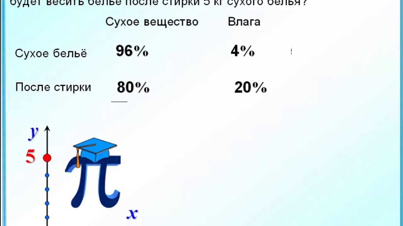 Свежие фрукты содержат 78 процентов. ОГЭ математика 22 задание на сухое вещество. Задачи на сухое вещество. Задачи на сухое вещество ОГЭ математика. Задачи на сухое вещество ОГЭ.