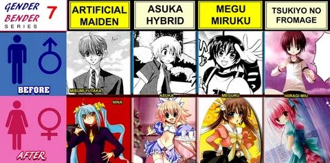Gender bender manga