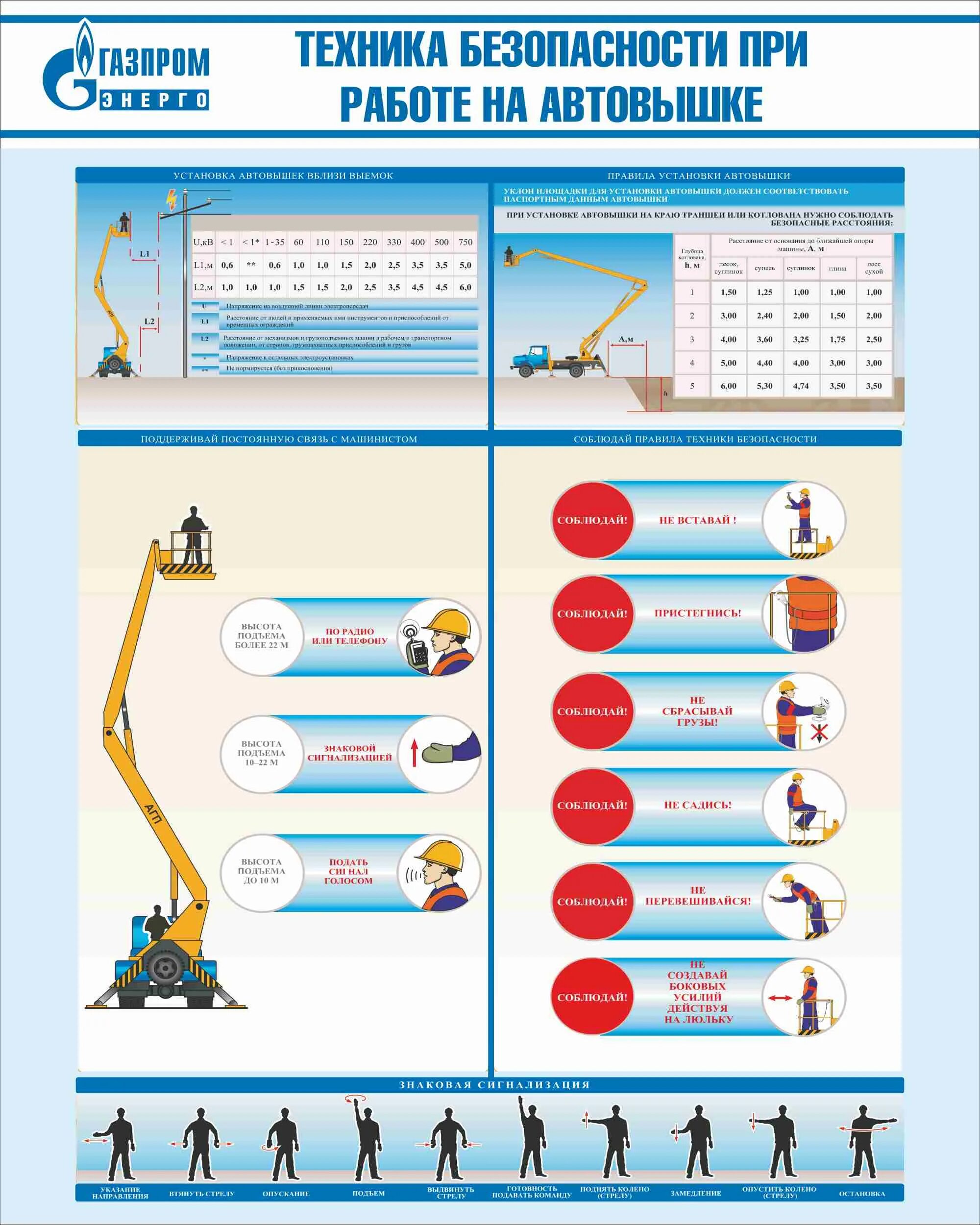 При каком ветре запрещается работа на высоте. Приборы безопасности люльки подъемника. Таблички техники безопасности. Безопасность работ с автоподъемником плакаты. Плакат "безопасность работ с автоподъемниками, автовышками".