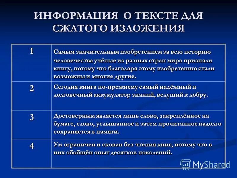 Сжатое изложение какое изобретение стало. Текст книга самое значительное изобретение. Изложения книга изобретение книги. Клички краткое изложение. Сжатое изложение теория.