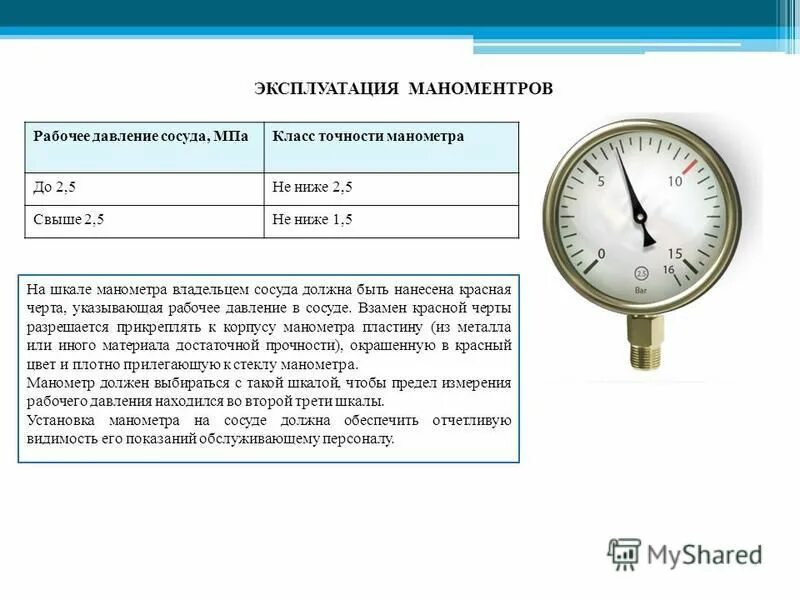 Класс погрешности манометра. Класс точности манометров до 1,5мпа. Манометр класса точности 2.5 МПА. Манометр. Класс точности. Шкала для измерения рабочего давления..