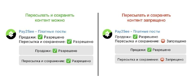 проблемы долговременной сохранности электронных документов. основа для контента. сохраненный контент. контент иллюстрация.