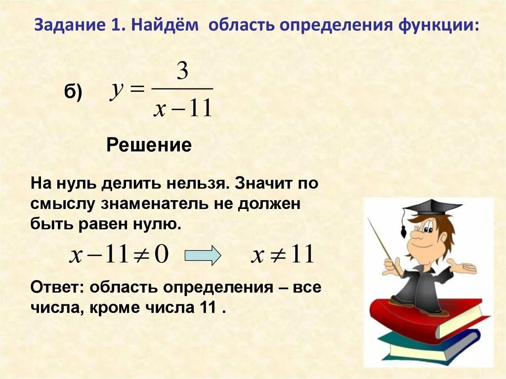 Область значения функции по уравнению