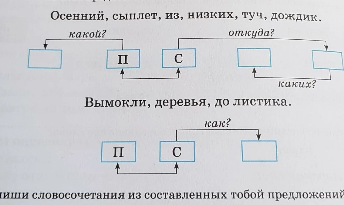 Составить предложение по схеме перечисление. Составить предложение по схеме. Схемы для составления предложений. Составление предложений по схемам. Придумать предложение по схеме.