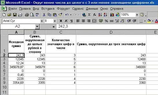 Как можно задать округление числа в ячейке. Округление целого числа в excel. Формула округления числа в excel. Формула округления в эксель. Формула в эксель Округление до целого числа.