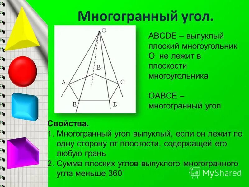 Плоский угол. Плоский угол