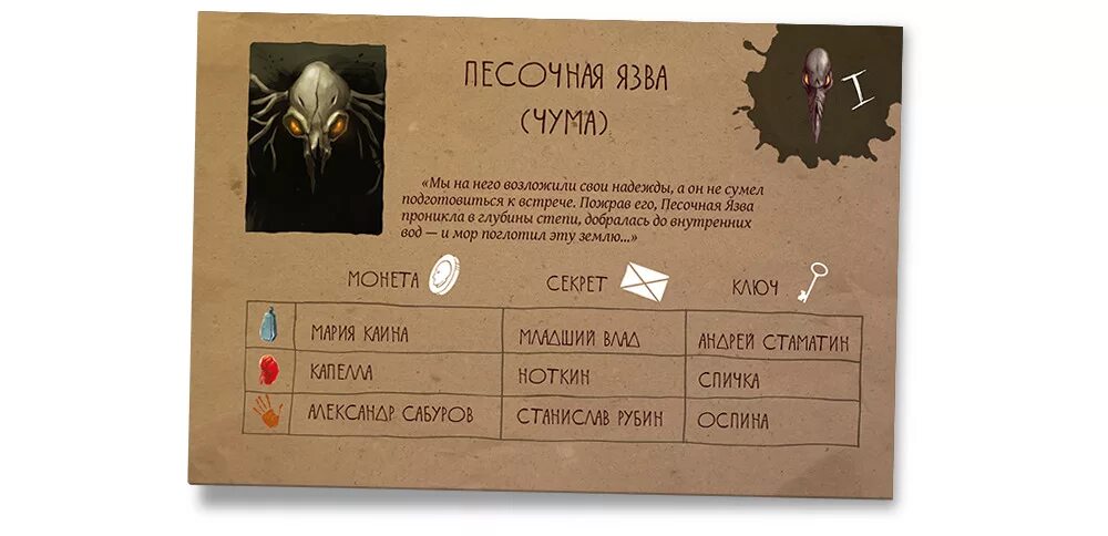 Содержание мор. Мор настольная игра. мор утопия настольная игра. мор утопия настолка.