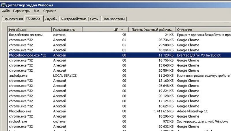 Https exe. Ехе. Exe. Exe вид. Ехе ру.