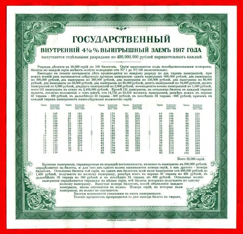 250 Рублей 1917. Выигрышный заем 1917. Государственный выигрышный займ. 100 Рублей 1917 года. 600000 рублей в суммах