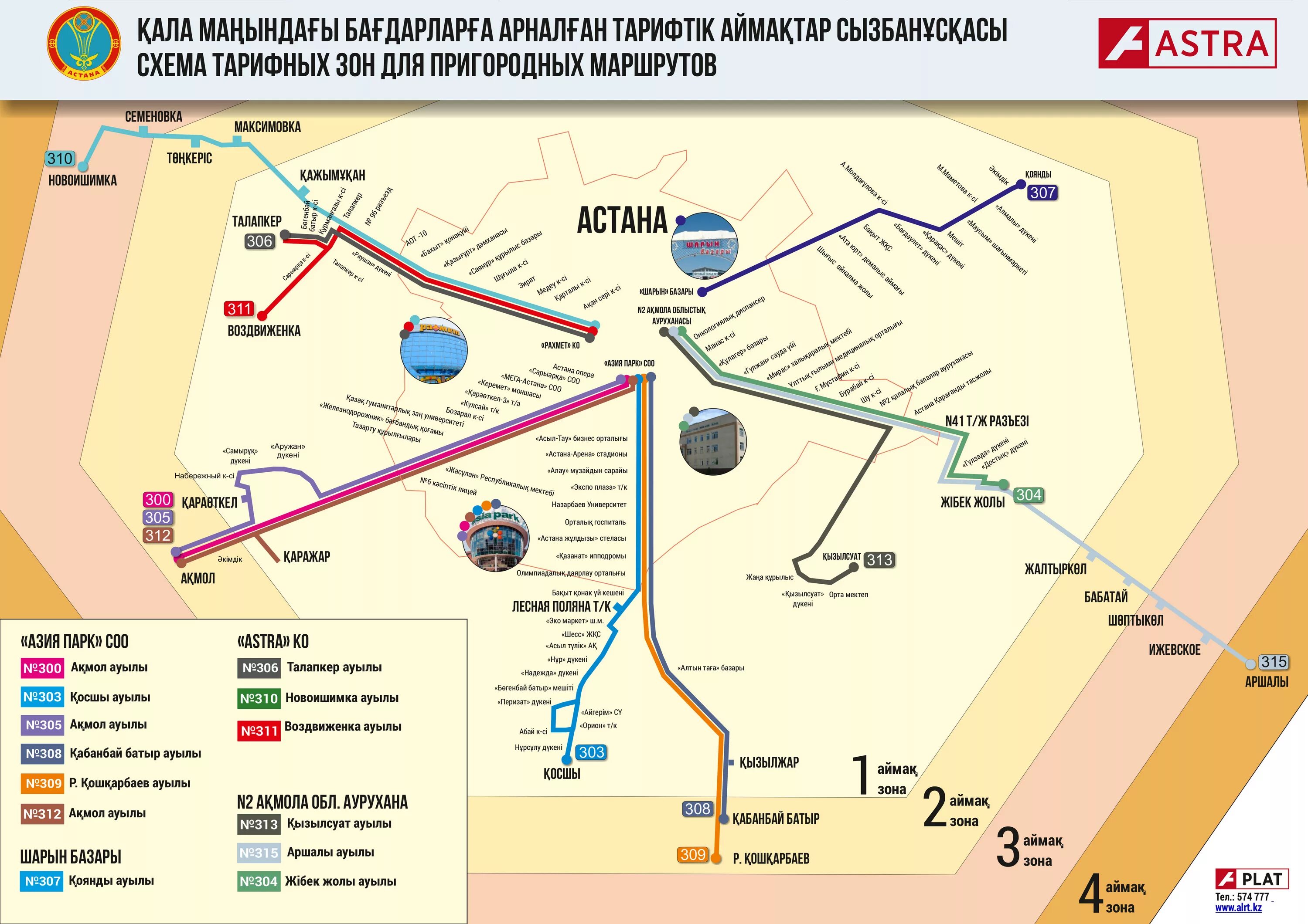 Достопримечательности Астаны на карте. Пригород Астаны карта. Нурсултан достопримечательности на карте. Пригородные маршруты Астана. Пригородные автобусы карта