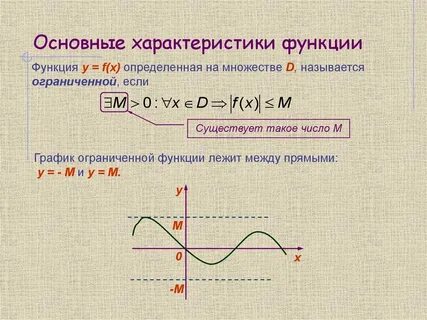 Когда будет новая функция