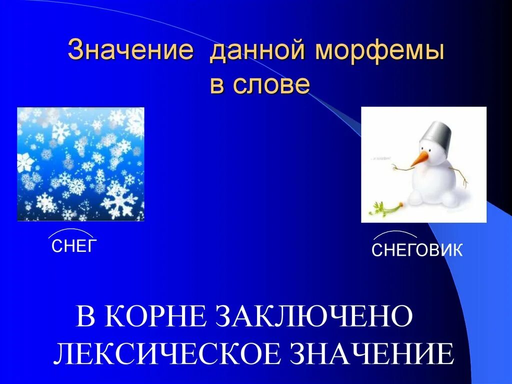 Лексическое слово снежинка