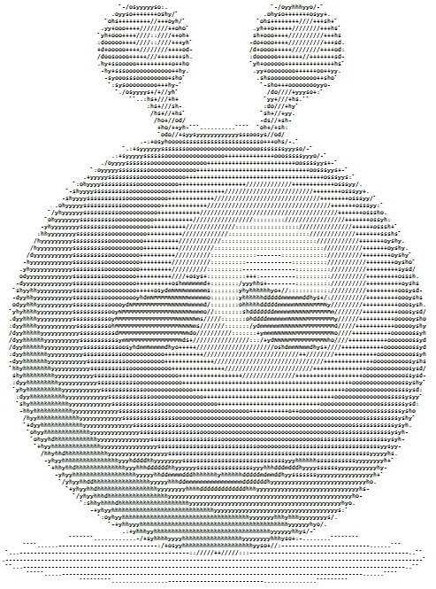 Ascii смайлики. Ascii лого. эмотиконы ascii. ascii улыбка. ascii art.