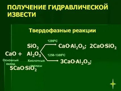 Of2 это оксид