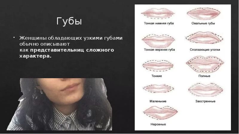 Что значит провели по губам