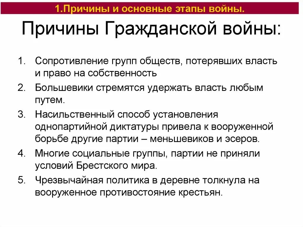 Итоги этапов гражданской войны в россии