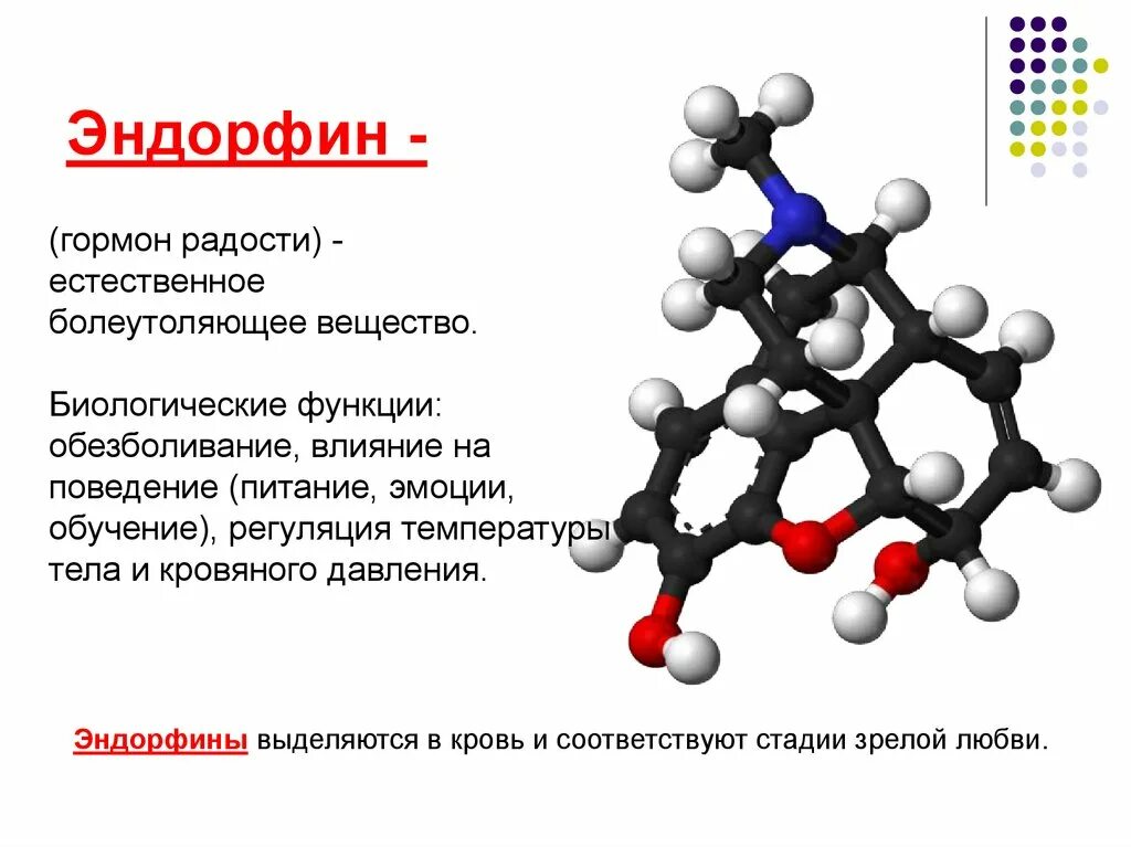 Включи эндорфин. Эндорфин формула химическая. Эндорфин химическое соединение. Эндорфины это гормоны. Эндорфин формула структурная.