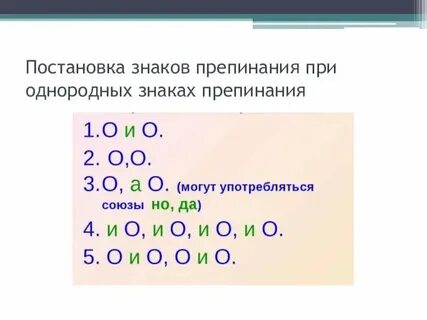 Знаки препинания диалога в русском